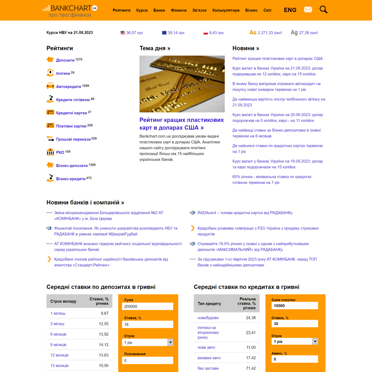 bankchart.com.ua  (не публикует)