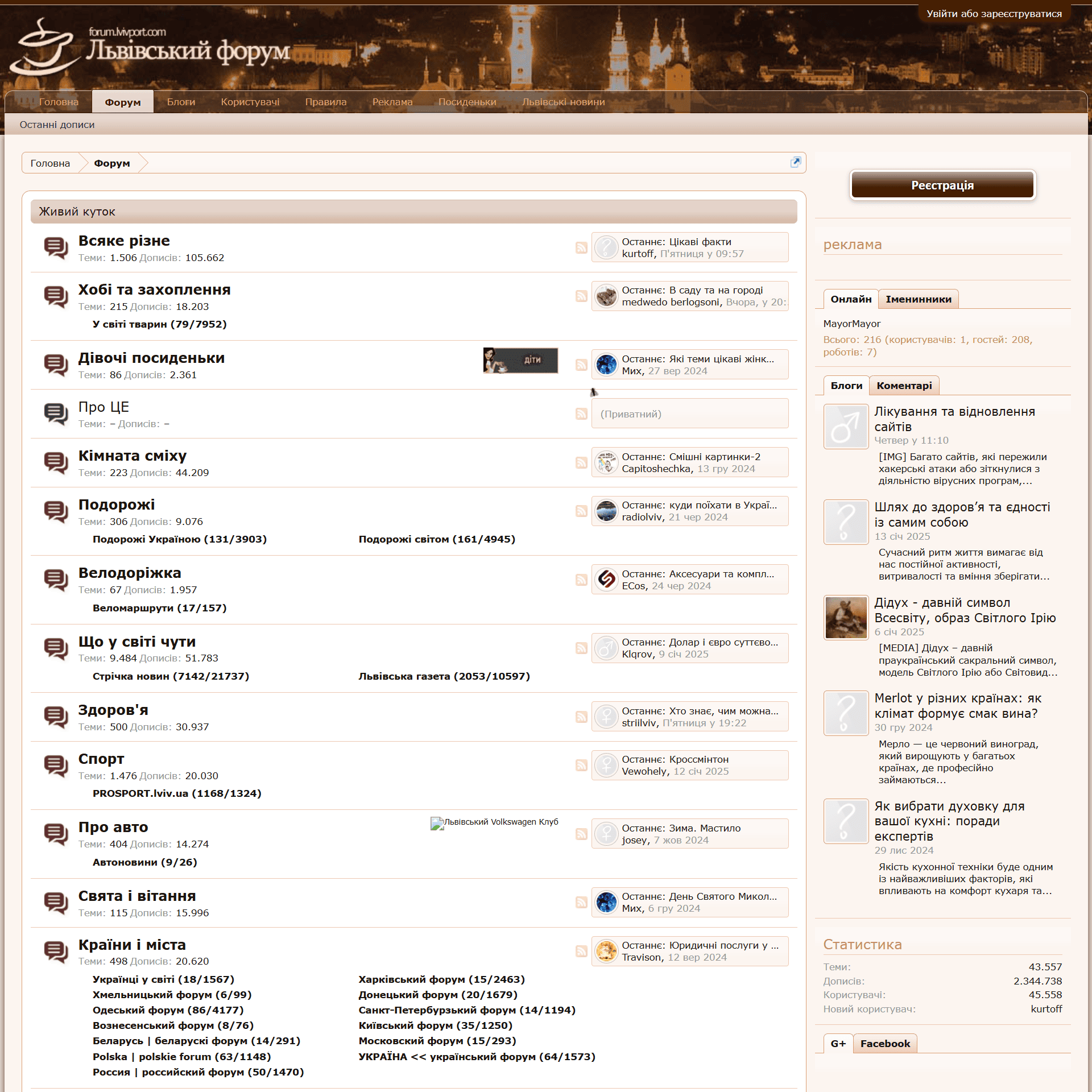 forum.lvivport.com (не публікує)